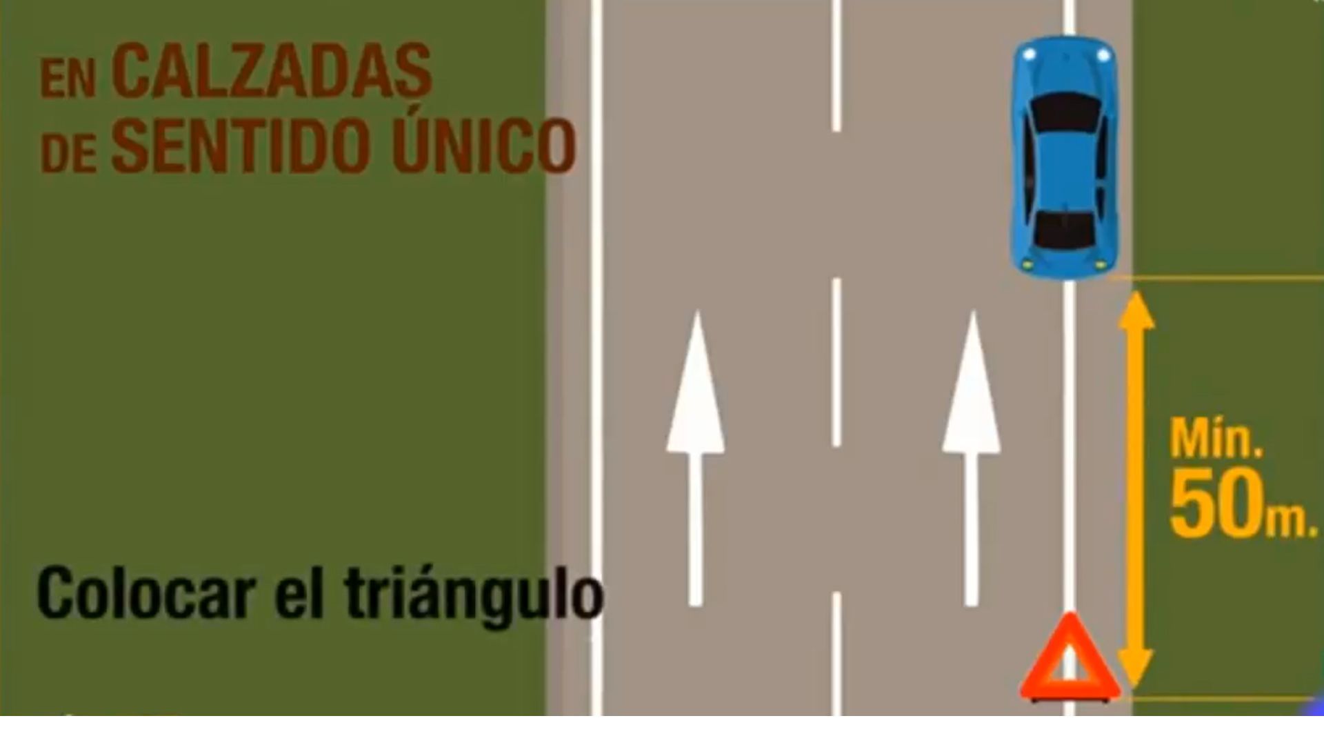 Los triángulos de emergencia dejan de ser obligatorios en los coches el 1  de julio
